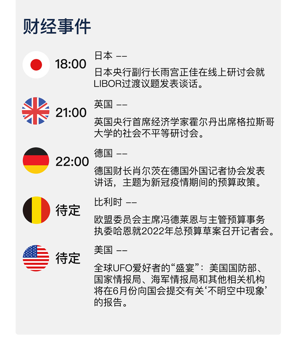 新澳今天最新资料大全	
