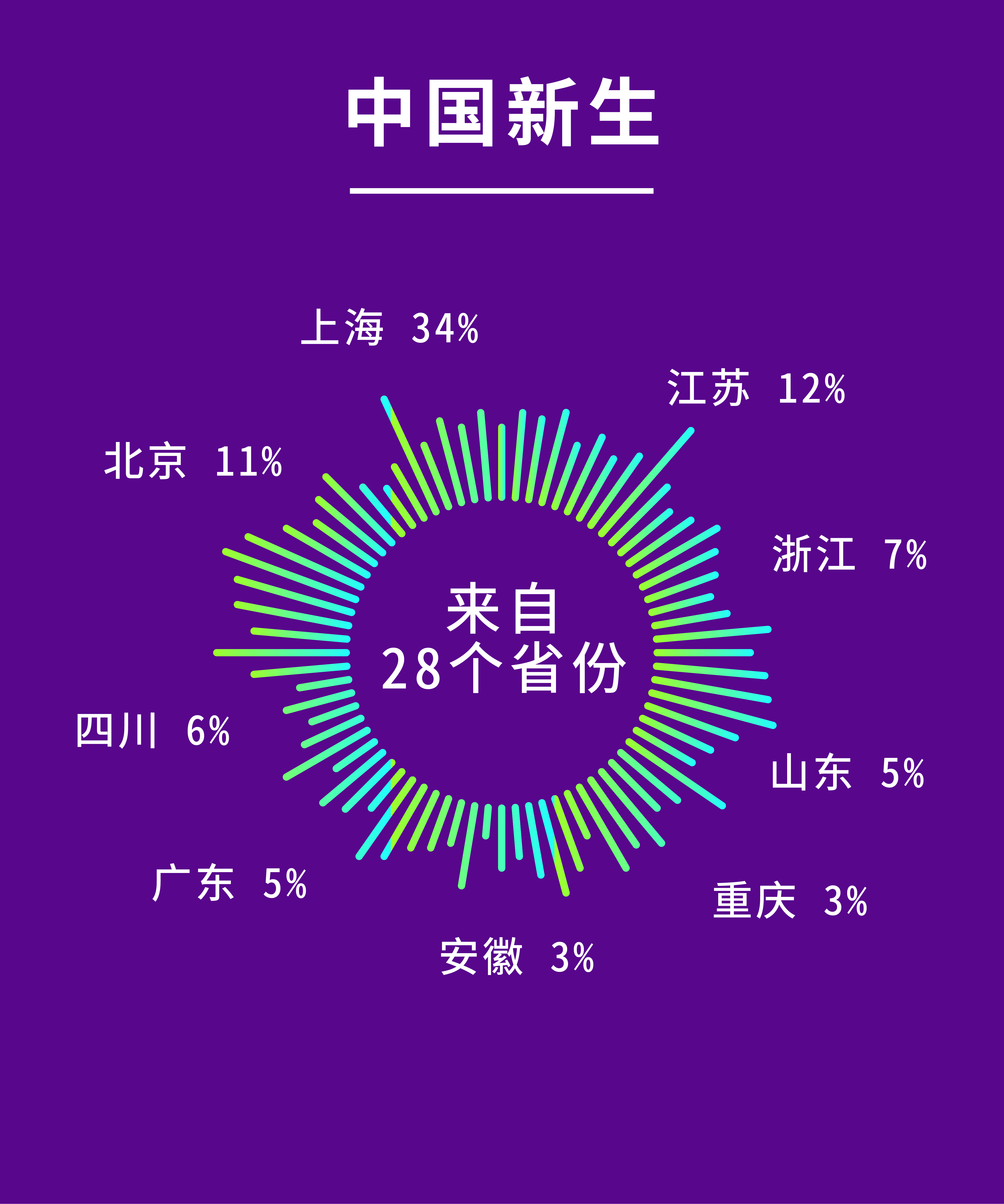 2025年正版资料免费大全视频