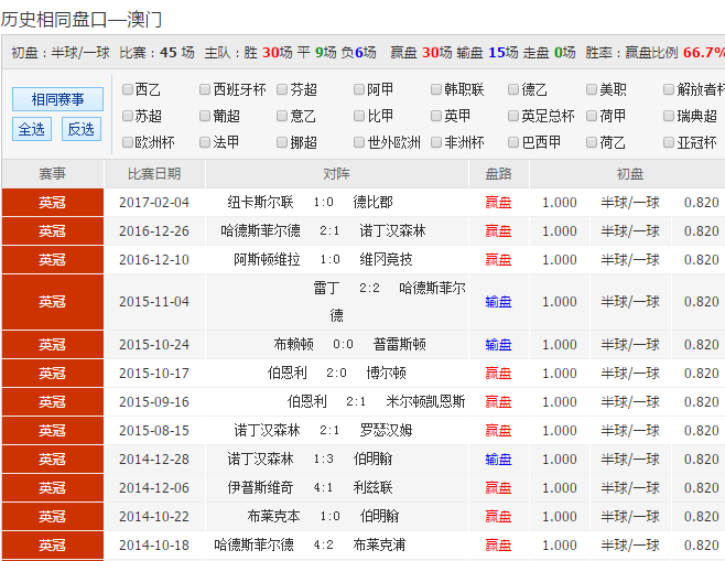 澳彩资料网正版图片大全		