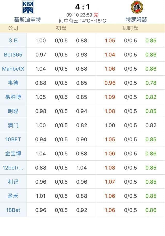 澳彩新浪