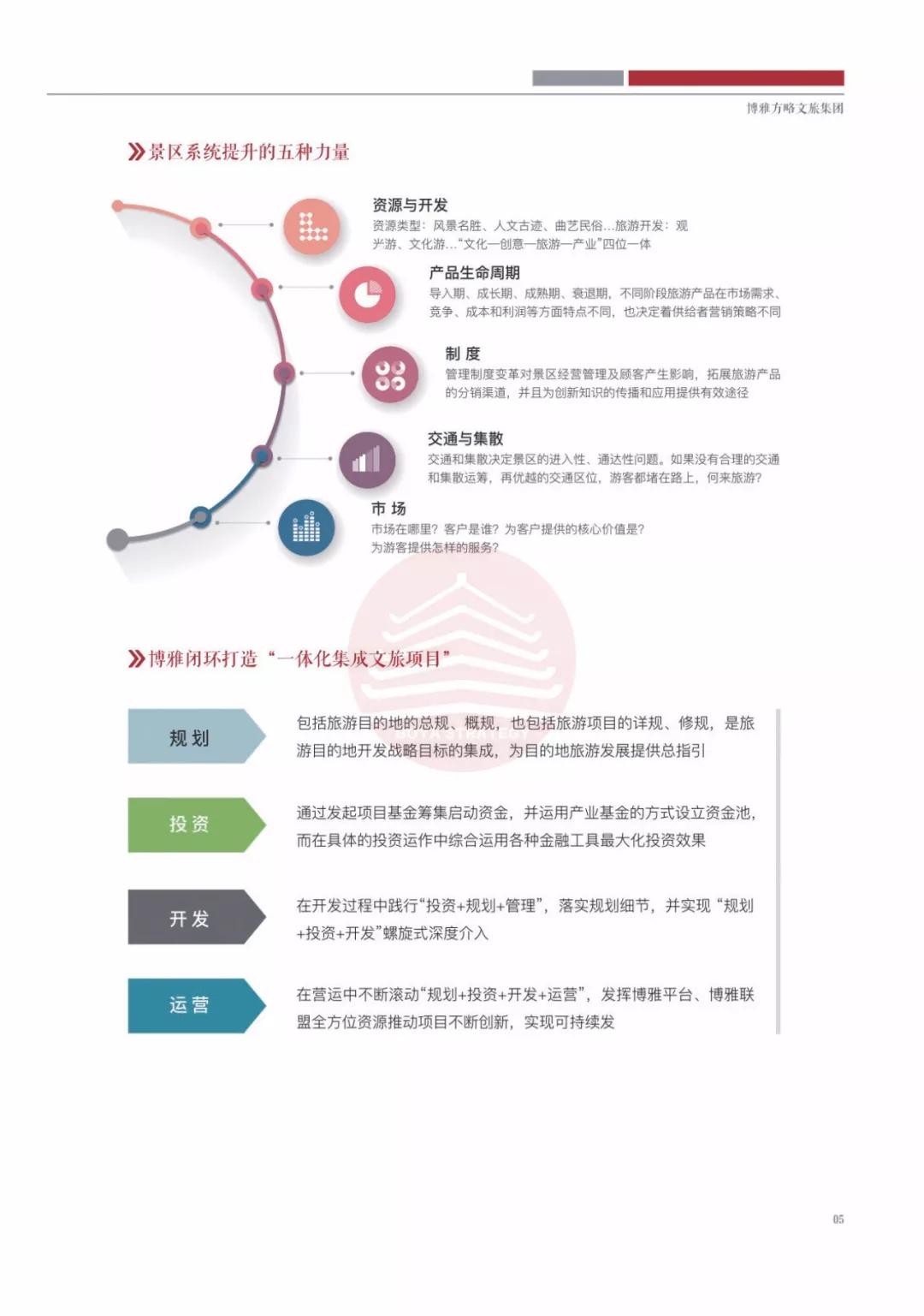 产品中心 第4页