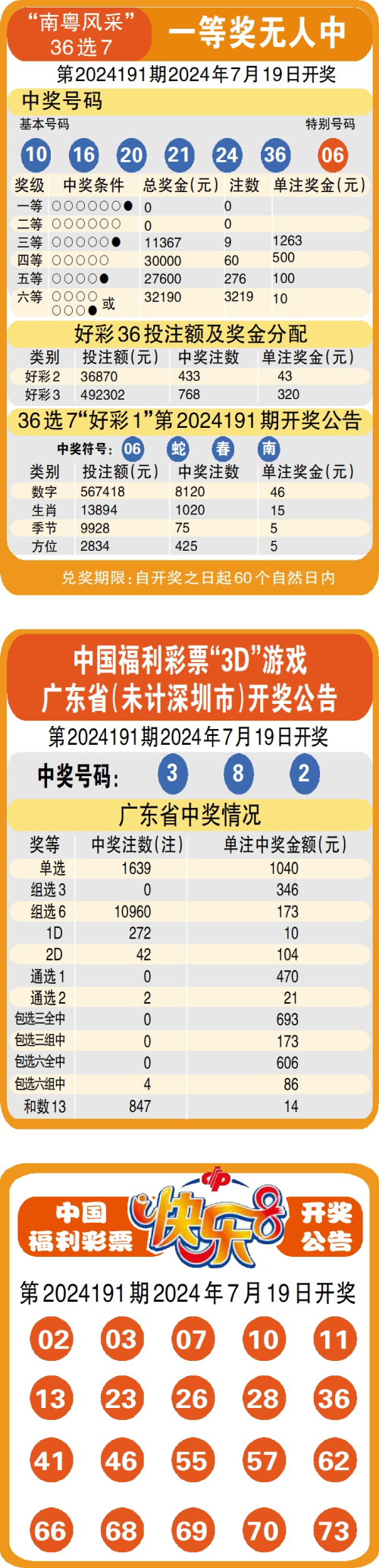 2022年全年澳彩资料大全	