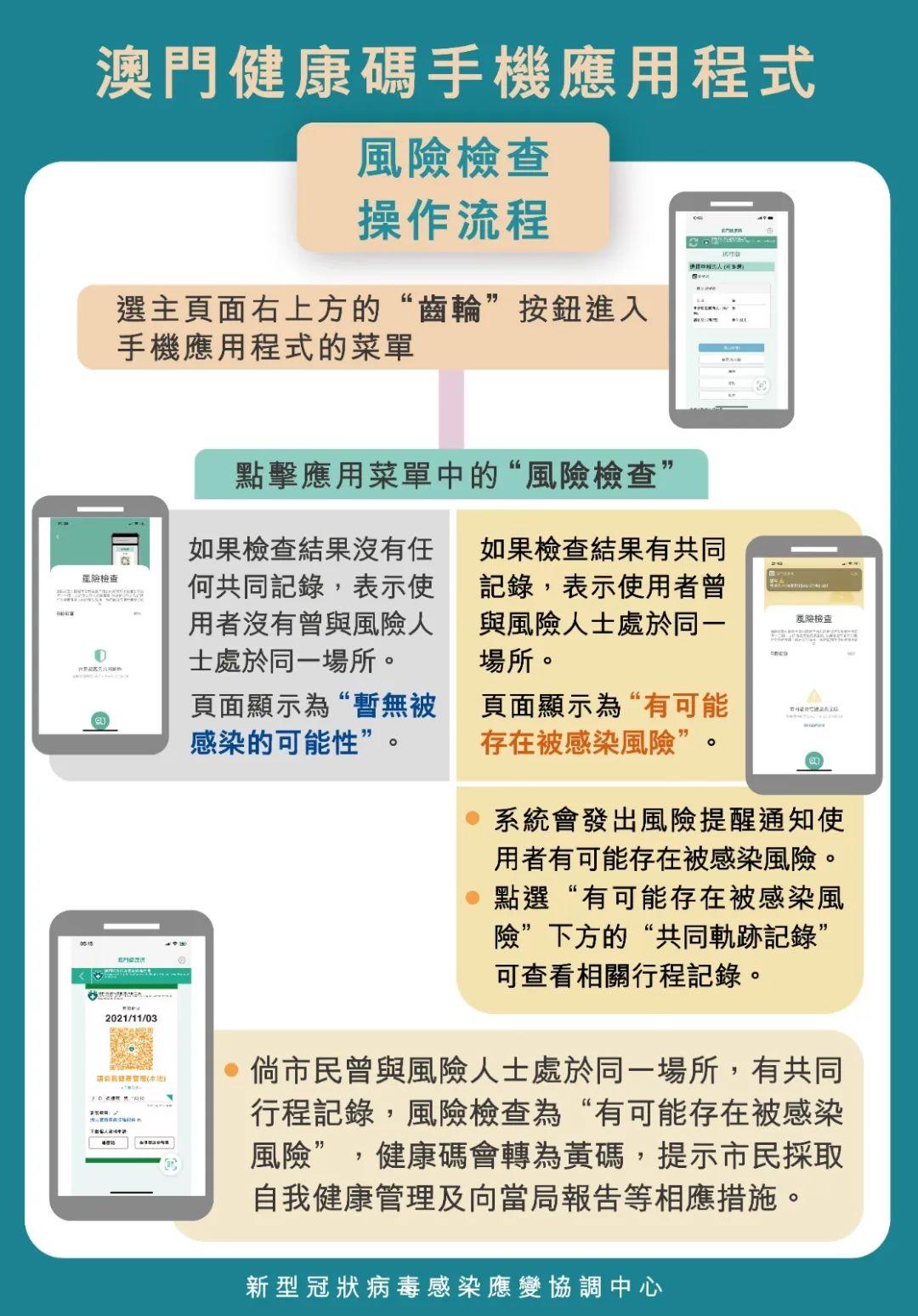 新奥门精准100大公开