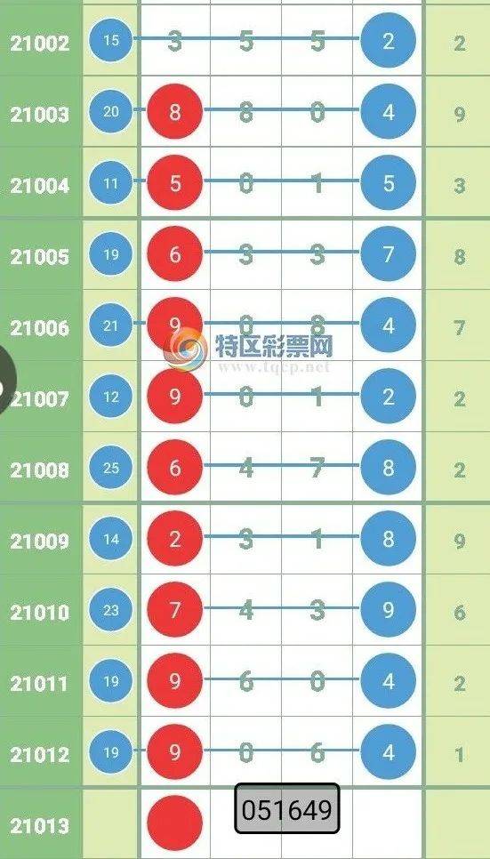 49tkcom澳彩资料2021j