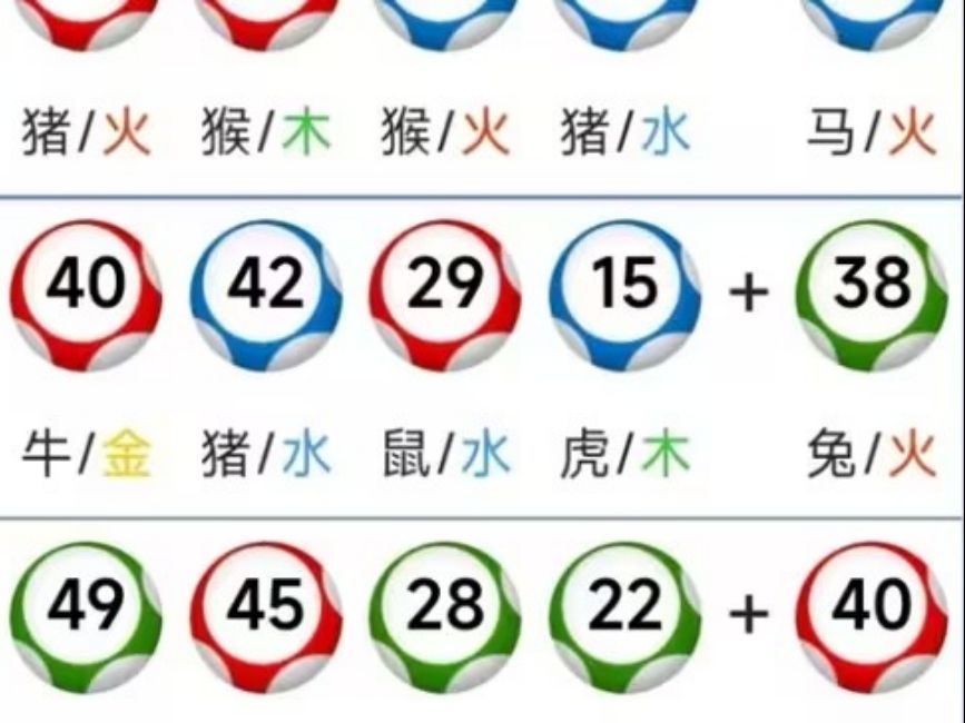 新澳彩资料免费公开