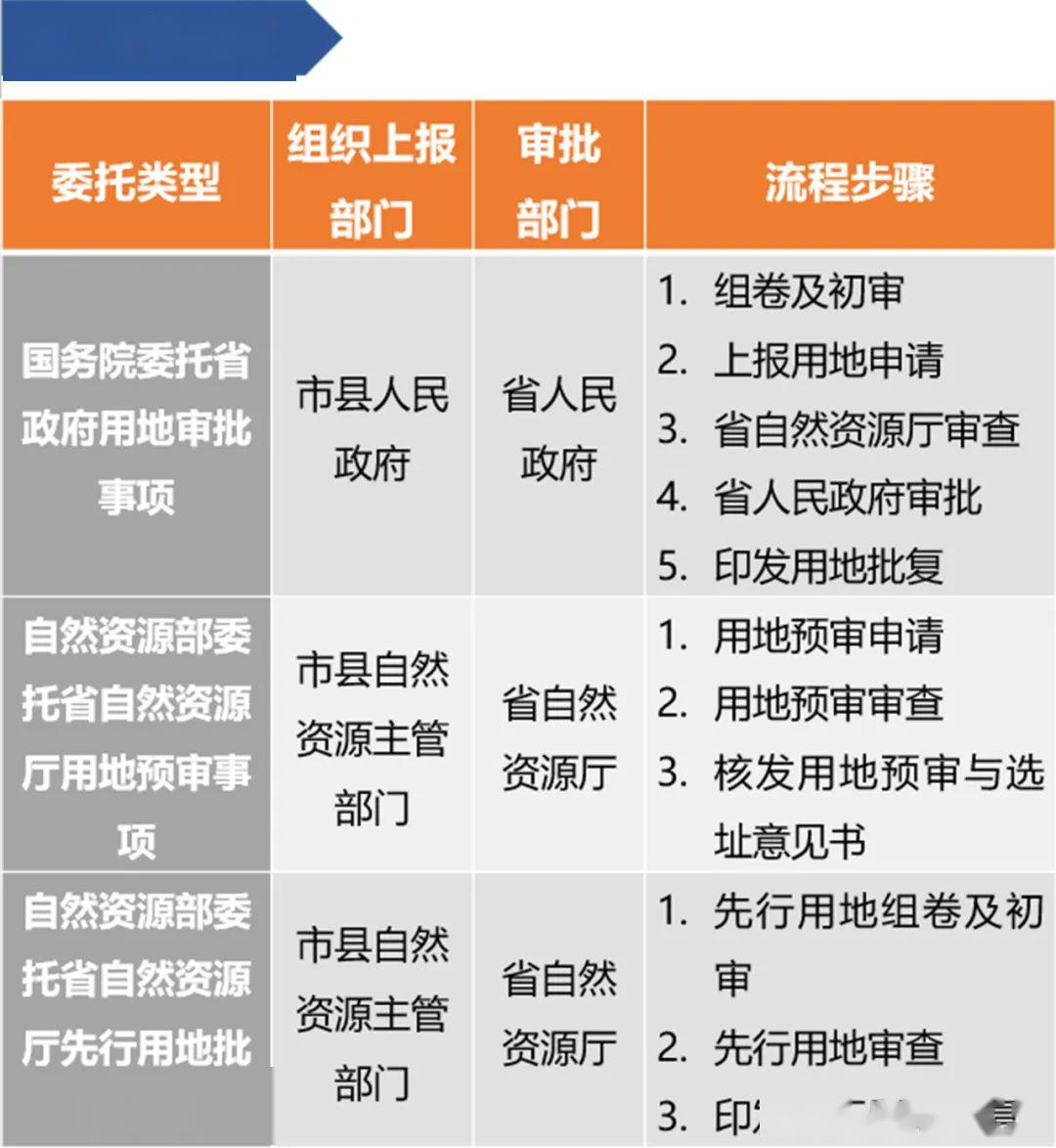 澳彩网官方网站资料	