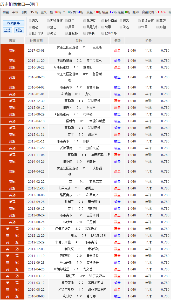 86949澳彩网免费资料