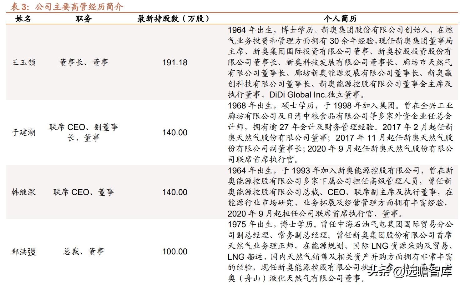 科普展现:新奥精准数据（新奥在线测评）