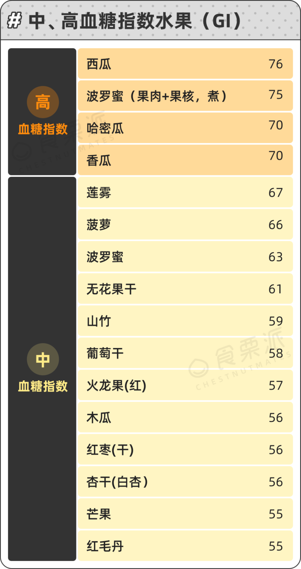 澳彩资料网	