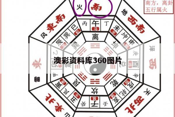 澳彩资料库360图片